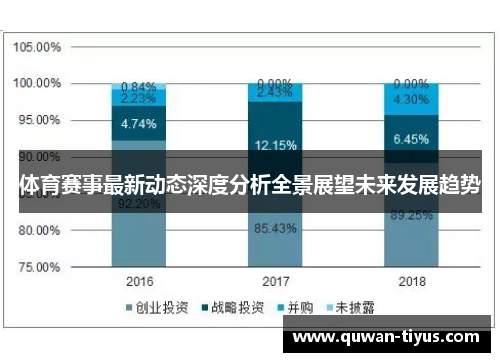 体育赛事最新动态深度分析全景展望未来发展趋势